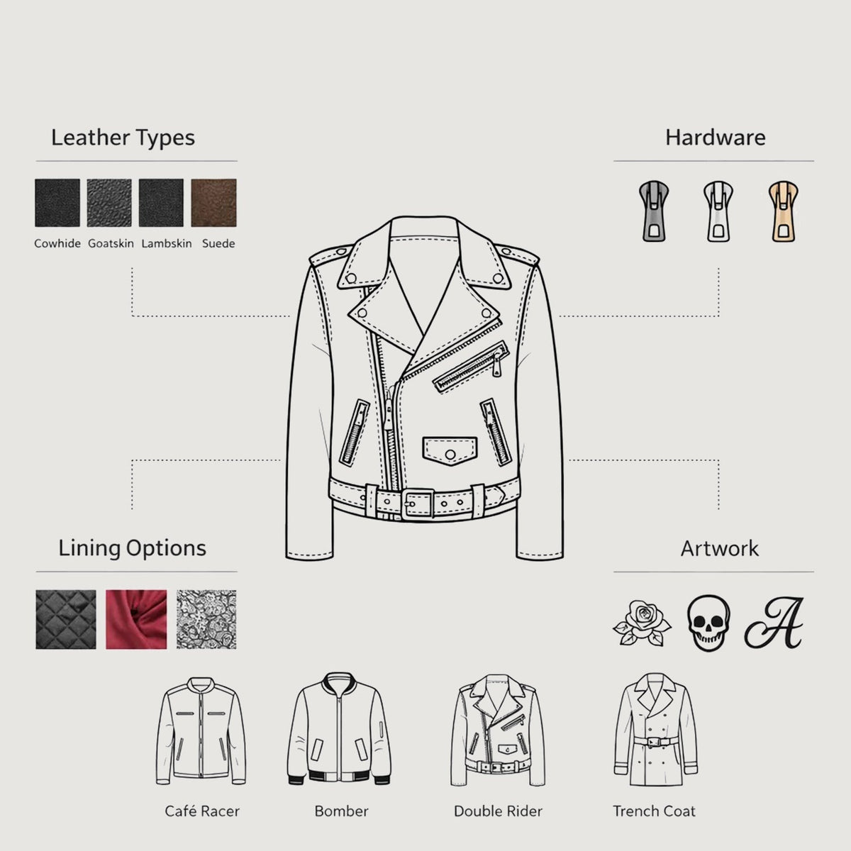 
Classic Full-Grain Leather Bomber Jacket - Vue arrière montrant la carrure ajustée et l'ourlet net